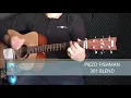 Yamaha F310 Electro Acoustic Guitar Review in the Studio
