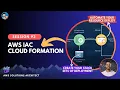 How does AWS CloudFormation work CloudFormation Template Demo