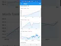Body Measurement Tracker for Android