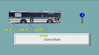 Understanding Latency in RTS