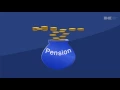 Employee Workplace Pension from Kendall Accountancy Services