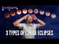 How Do Lunar Eclipses Work Star Gazers
