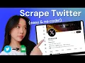 How to Scrape Twitter to Google Sheets in 1 Click Easy No Code Scraper