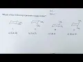 cyclohexane chair example