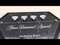 The Value of AAA Diamonds Sanderling Resort