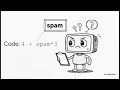 Understanding Python Errors Debugging Exceptions for Beginners