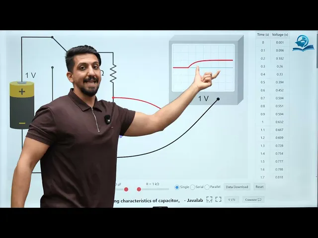 السادس العلمي|الفصل الاول|المحاضرة الأولى (ادخال عازل في متسعة والعوامل المؤثرة على سعة المتسعة)2027