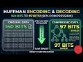 Huffman Encoding Decoding