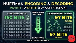 Huffman Encoding Decoding