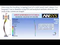 ANSYS WORKBENCH TUTORIAL Buckling analysis of column Buckling Load Theoretical Vs ANSYS
