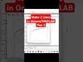 Make 2 Plots in 2