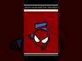 Create your own SPIDERMAN using Python