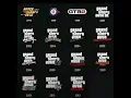 Download Lagu All GTA Theme Songs