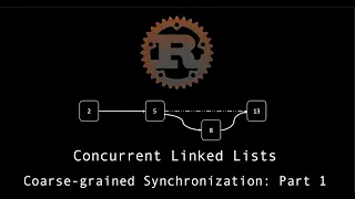 Concurrent Linked LIst in Rust Part 1