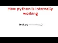 How python is internally working