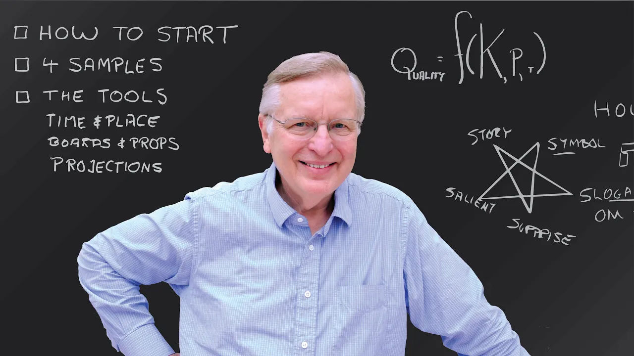 Outline Video How to Speak