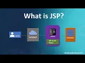 13 Java Server Pages JSP JSP Element JSP Implicit Object References Directives in JSP