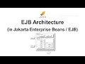 EJB Architecture in Jakarta Enterprise Beans EJB