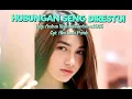 Download Lagu Lagu Ambon Nostalgia Terbaru 2025 \
