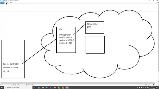 Objects objects vs primitives