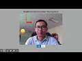 Realtime Facial Emotion Recognition with CNN
