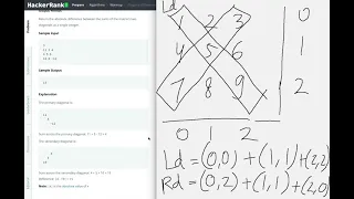 Hackerrank Diagonal Difference solution level easy