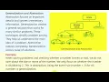 Computer Class 7 Chapter 3 Computational Thinking Grade 7 Computer Science