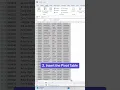 How to create a Pivot Table in 3 steps