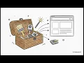 Chapter 8 - JavaScript and CSS Animations