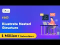 Program to Illustrate Nested Structure in C Language - Structures