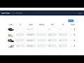 php ecommerce website Part 3 How to Setup Arrange Files and make a Admin Panel in php 2020