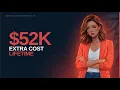Medicare Part B Late Enrollment 52K Penalty If Working at 65