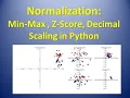 Normalization Min-Max Z-Score decimal Scaling in python