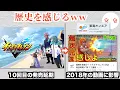 Download Lagu イナズマイレブンのゲーム、発売延期が繰り返され東海オンエアの2018年の企画が未だに実行できないww
