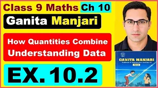 Class 9 Maths Exercise 10.2 | Ganita Manjari Ex 10.2 | Understanding Data | Ncert Maths 9 Chapter 10