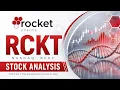 RCKT Stock Analysis Rocket Pharmaceuticals Stock Company Overview Business Model Chart Review