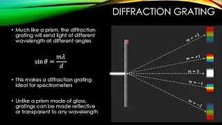 PHYS 230 Chap 4 Sec 4 - Diffraction Grating