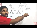 Hindi Heap Sort Heap Sorting in C language Stable or Unstable heap Sorting in C language