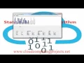MOBILE CLOUD CLOUDSIM PROJECTS