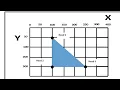 Small Basic Adding Triangles with Shapes object