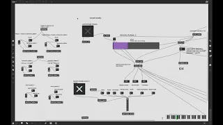 The Polyrhythm Engine explainer