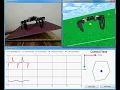 ODE based Six Legged Robot Real Time Balance Stability Control