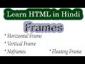 html frames Iframe in html frameset in html