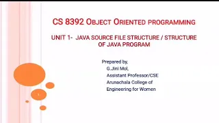 CS8392-Object Oriented source file structure