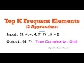 Top K Frequent Elements Find k numbers with most occurrences in the given array 3 Approaches