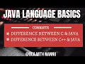 Difference between C C Java Java Language Basics BCAwithMannu