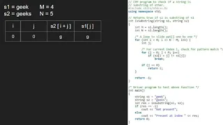 Check if a string is a substring of another GeeksforGeeks