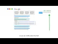 Understanding the SERP Environment with Myposeo s Pixel Ranking