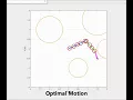 Efficient Numerical Method for Optimal Control -