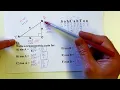 Algebra 2 - Big Ideas 9 1 1
